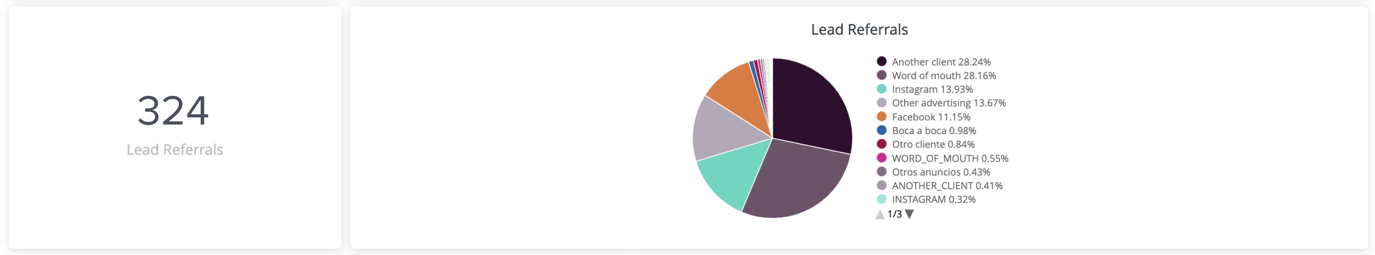 5._Lead_Referrals.png