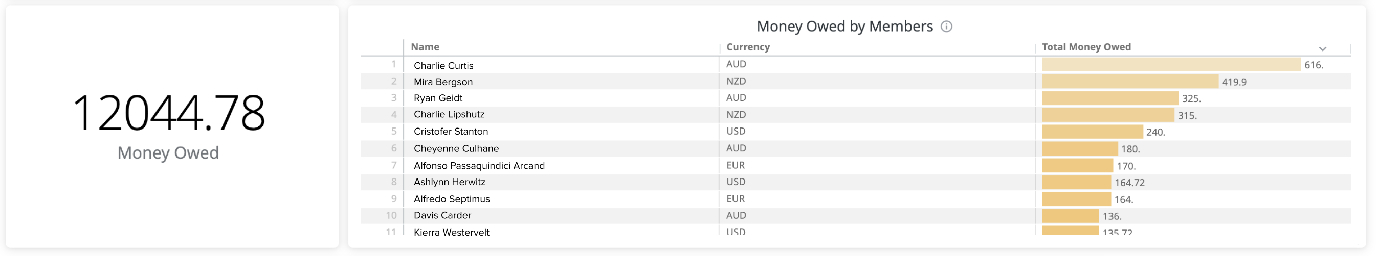 Money_Owed.png