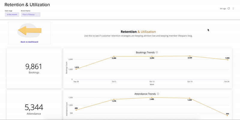 ScrollOfRetention_Utilization.gif